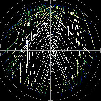 Outside QFH polar response plot